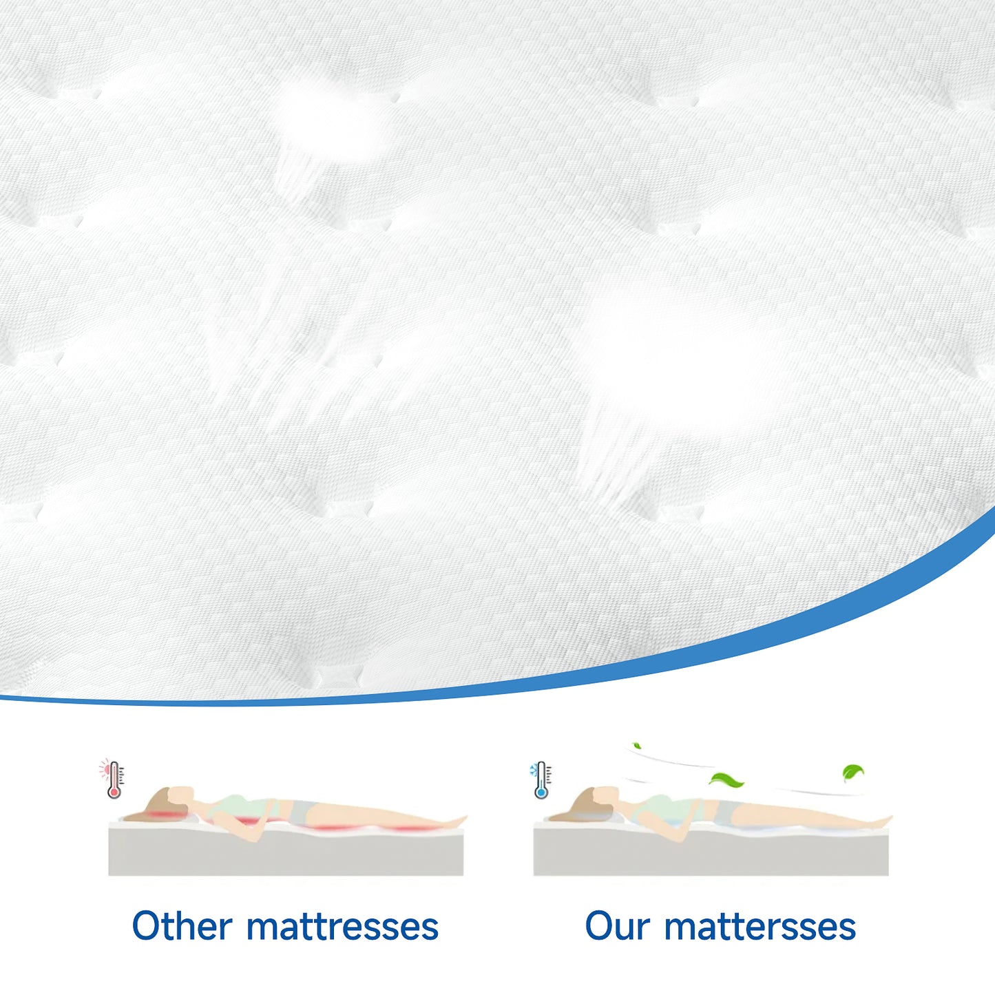 Doubleslee Queen Size Memory Foam Mattress, 12" Boxed Memory Foam Hybrid Spring with Motion Isolation and Pressure Relief - Black and White