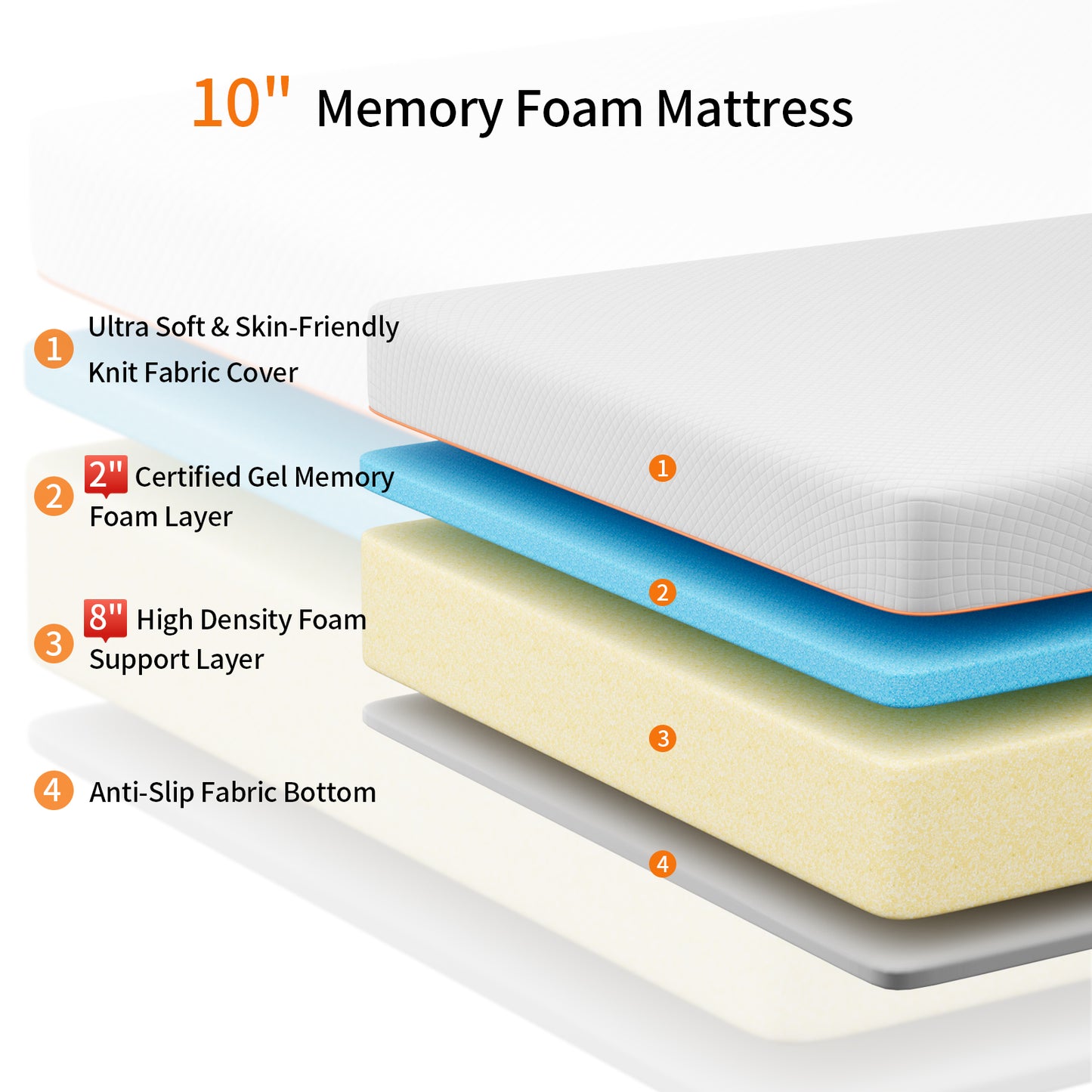 Doubleslee Twin Size 12" Gel Memory Foam Mattress, Innerspring Hybrid Mattress in a Box - Double-Sided Use