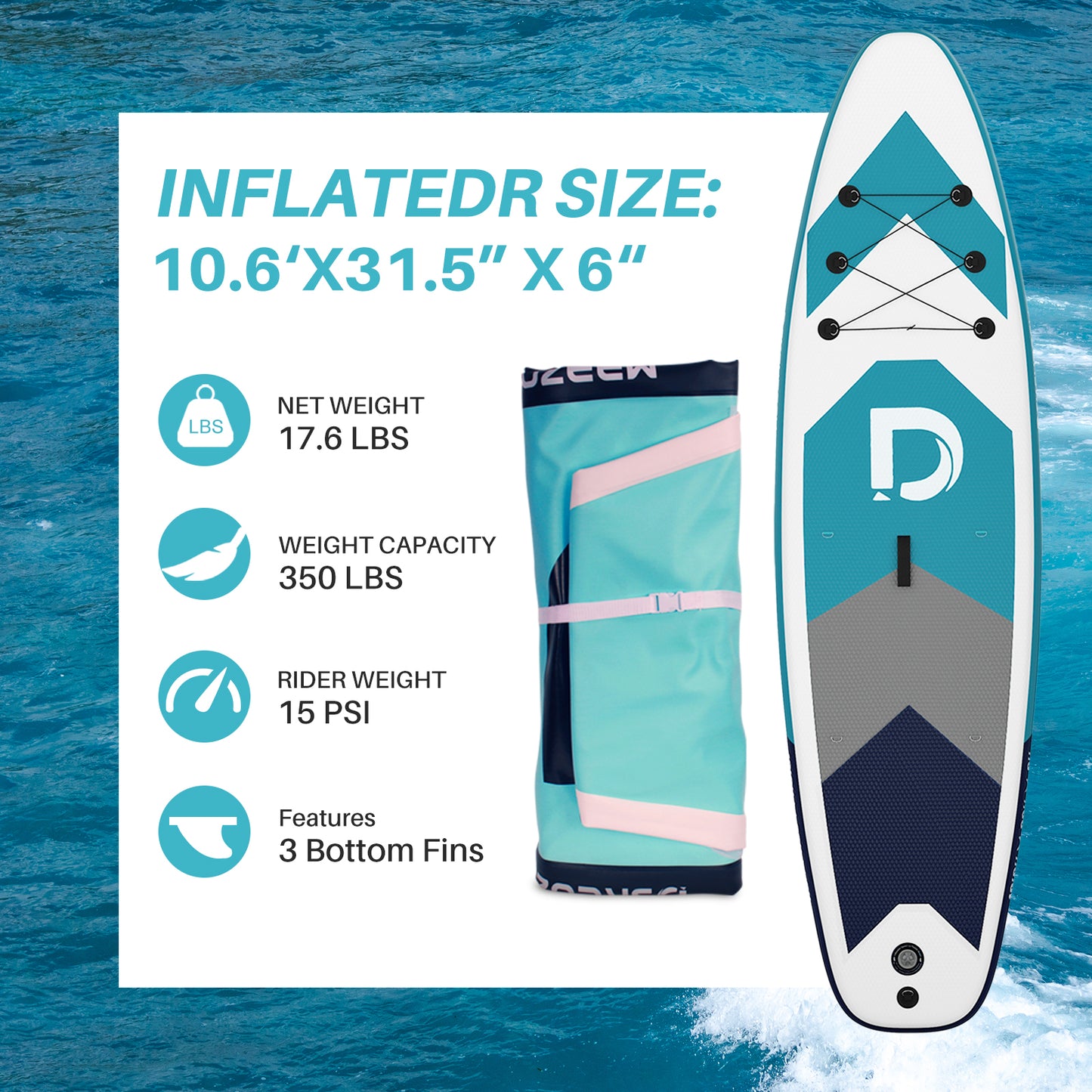 Inflatable Stand Up Paddle Board, 10.6'x32 x6 Extra Wide Ultra-Light (17lbs) SUP Paddleboard with Backpack, Floating Paddle, Dual Action Pump, Fins, Standing Paddle Boards for Youth Adults