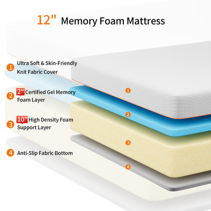 Doubleslee Twin Size 12" Gel Memory Foam Mattress, Innerspring Hybrid Mattress in a Box - Double-Sided Use