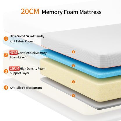 Doubleslee Twin Size 12" Gel Memory Foam Mattress, Innerspring Hybrid Mattress in a Box - Double-Sided Use