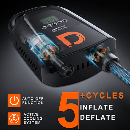 Dskeuzeew 20PSI Electric SUP Air Pump with 9000mAh Rechargeable Battery, Paddle Board Pump Intelligent Dual Stage Inflation, Auto-Off, Deflation, High Pressure Portable Air Pump for Inflatables