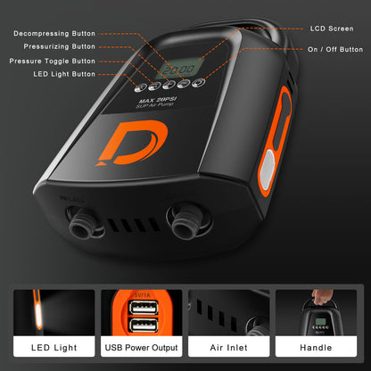 Dskeuzeew 20PSI Electric SUP Air Pump with 9000mAh Rechargeable Battery, Paddle Board Pump Intelligent Dual Stage Inflation, Auto-Off, Deflation, High Pressure Portable Air Pump for Inflatables